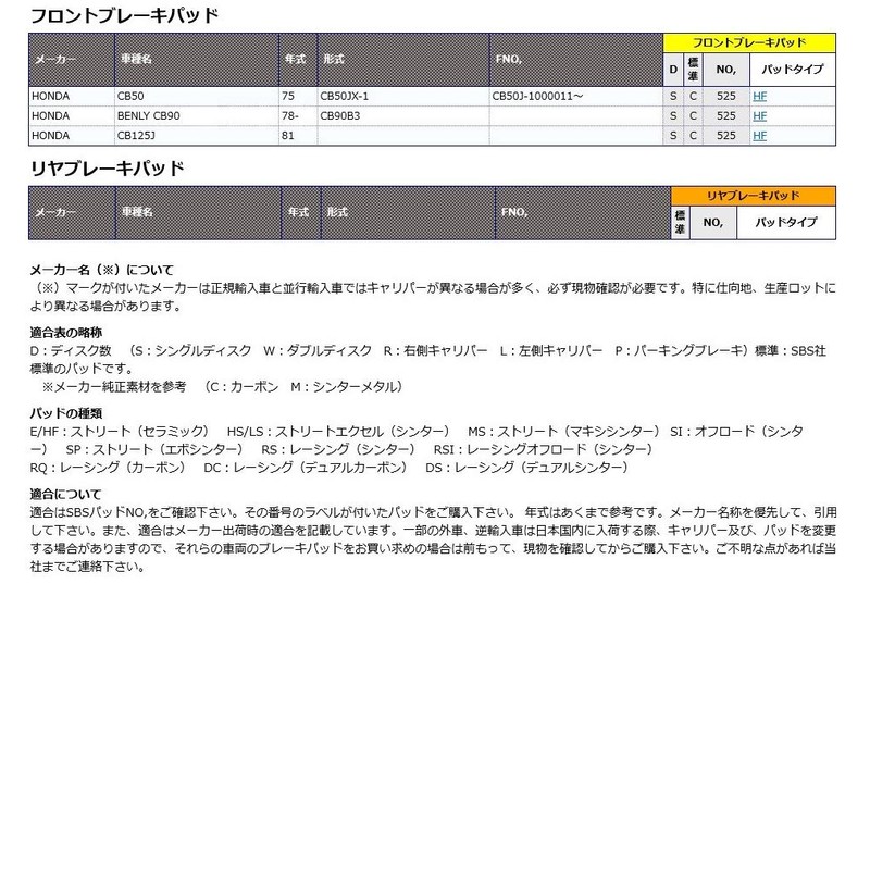 Kitaco SBS Brake Pad 525HF Ceramic CB50 Benley CB90 GB125J