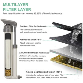 Portable Water Filter Pump,Portable Micron Ultrafiltration Membrane Water Filter,0.0001 Ultrafiltration Membrane,3-Stage Portable Water Filter,Suitable for Hking, Camping, Traveling and Emergencies.