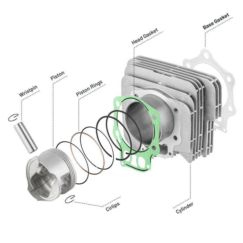 TWOM For 2005-2011 Honda TRX500 Foreman Top End Rebuild Kit