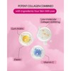 CJWellcare Innerb Glowshot Collagen - Collagen Peptides, Low-Molecular Fish Collagen