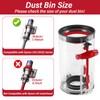 Qygba Dust Bin Replacement Compatible with Dyson V10 Vacuum Cleaners,