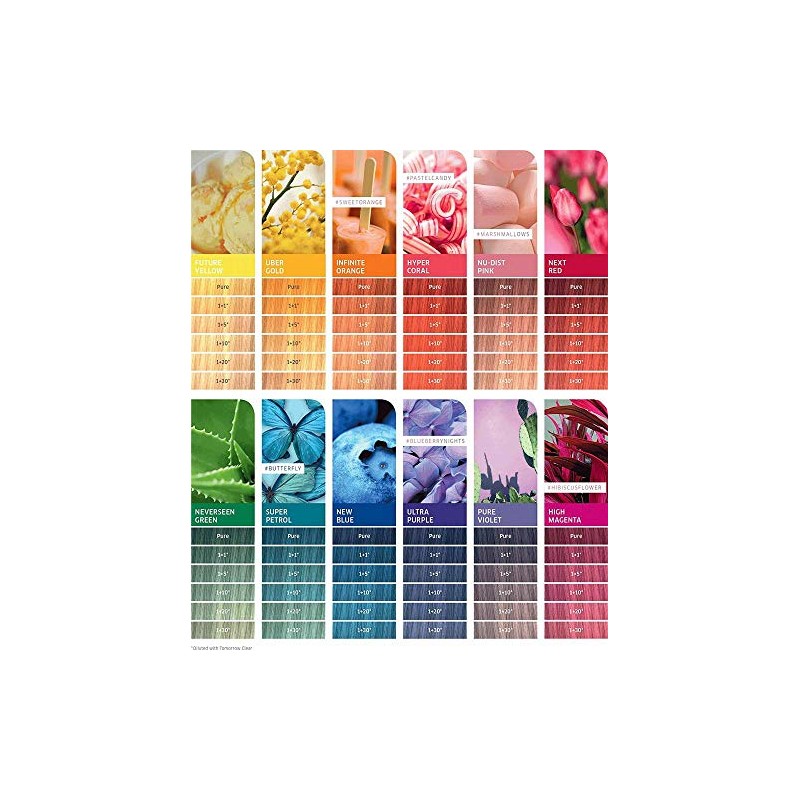 Wella Deep Conditioner & Treatments