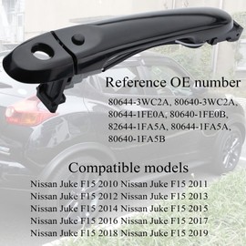 ZEALfix for Nissan Juke Front Right Driver Side Exterior Door Handle Compatible with Juke F15 2010-2022 80644-1FA5A 80644-3WC2A 80640-3WC2A Black