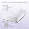 Mikanzo Waterproof Mattress Protector, Ultra-Soft Blend, Breathable and Noiseless with