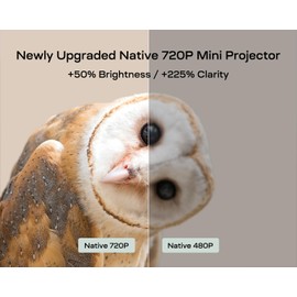 Mini Projector Portable Phone Projector 1080P Full HD YOTON Y3 Home Theater Film Projector Small Video Projector Compatible with HDMI Smartphone Tablet PC TV Stick AV USB Gift for Kids