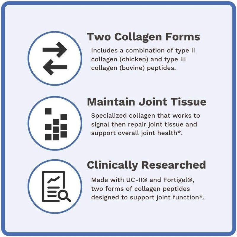 Utzy Naturals Utzy Naturals Mobility Bundle | Coll-U-Gen & Agilen