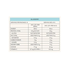 Nutra Organics Gutsy Gummies (Gut Loving Snack) Blueberry 150g