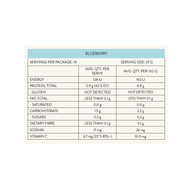 Nutra Organics Gutsy Gummies (Gut Loving Snack) Blueberry 150g