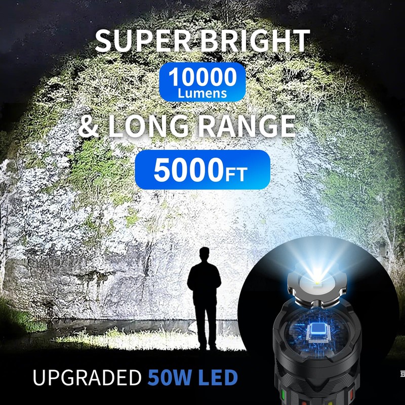 ESGOFO Rechargeable Flashlights High Lumens 10000 Long Distance, Super Bright