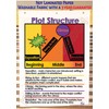 Kristie's Classroom PLOT STRUCTURE Anchor Chart,*** 3 Year Product Guarantee***