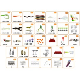 Fishing Lure Tackle Box Kit,Fishing Tackle Box Includes Fishing Catfish Hooks,Fishing Jigs, Fishing Baits Lure for Bass- Fishing Gifts for Men