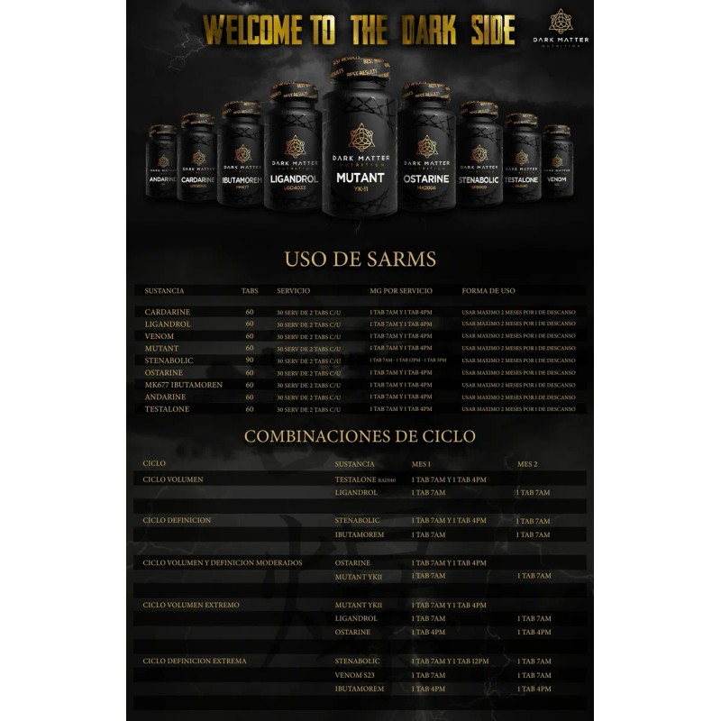 Dark Matter Ligandrol, 60 Tbs Sfn Neutro