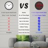 Digital Wall Clock with Large LED Display, Auto-Brightness, Temperature, Low-Reflectivity,