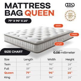 Mattress Bag, Queen Size - Heavy-Duty Mattress Bag Covering for Moving & Storage - Waterproof, Durable and Spacious Plastic Mattress Protector - Queen Size Mattress Storage by IDL Packaging