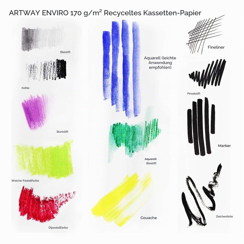 Artway Enviro - Bound Sketch Book - 100% Recycled Drawing