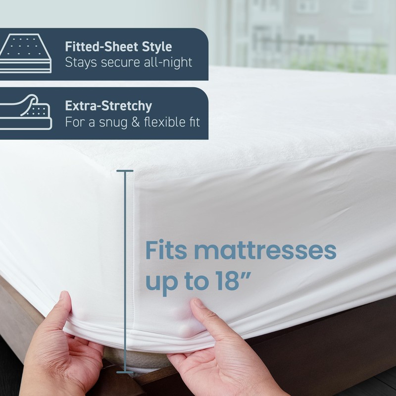 SafeRest Waterproof Full Size Mattress Protector - Fitted with Stretchable