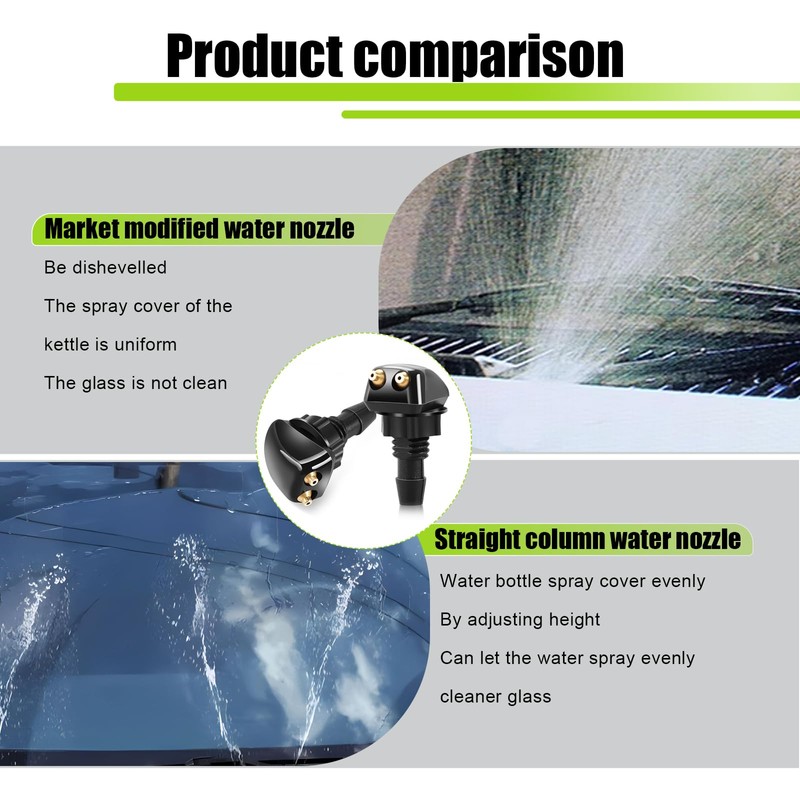 Fluher 2 PCS Car Front Windshield Water Spray Nozzle, 0.7"