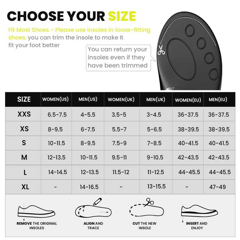 Welnove Insoles for L