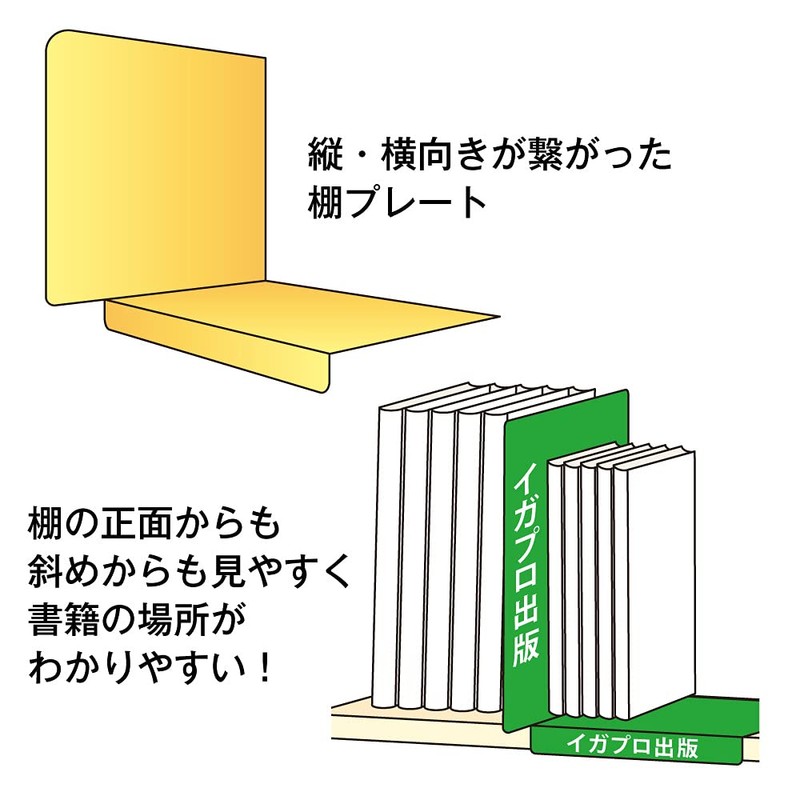 Igarashipro H-06-010 3-Sided Shelf Plate [H199 Type] Shelf Headers, 10