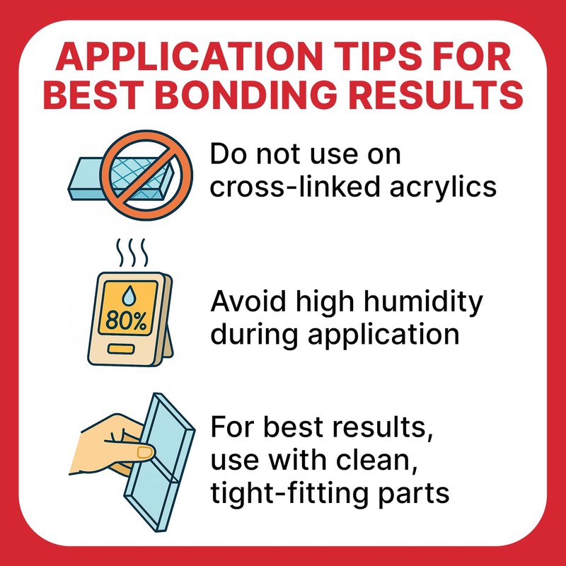 Acrylic Bonding Cement with Applicator Bottle 4 oz, Clear Adhesive