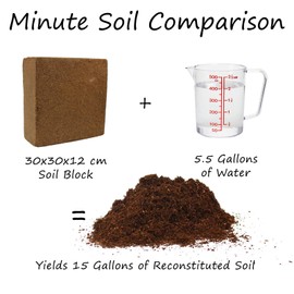 Minute Soil Plus Block - Amended Compressed Coco Coir Fiber Grow Medium - 1 Block = 15 Gallons of Potting Soil (~Wheel Barrow Full) - Enough NPK Added Nutrients to Feed Plants for 1 Season