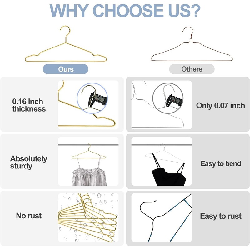 Metal Hangers 60 Pack Heavy Duty, Strong Wire Clothes Hangers