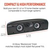 Polk Audio TL1 Speaker Center Channel (Each, Black)