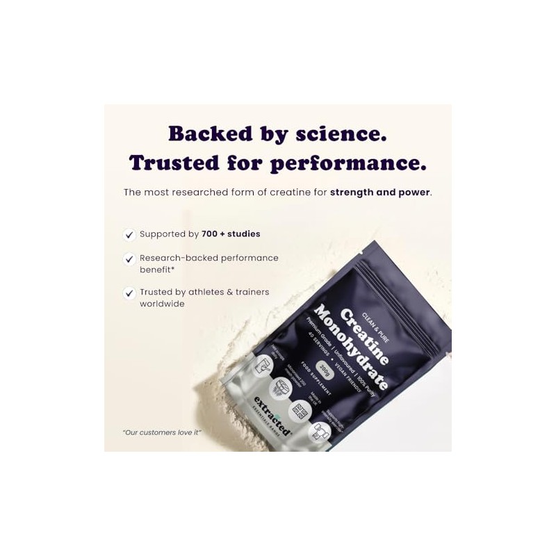 Pure Creatine Monohydrate Powder, 200g, 40 Servings