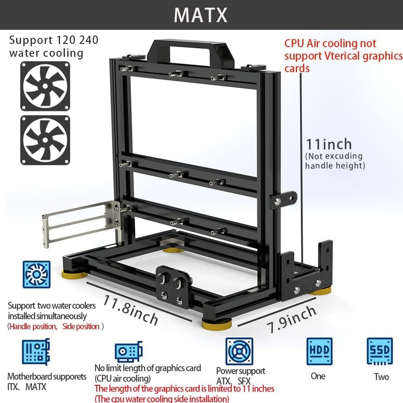 PC Creative Assembly Frame Test Bench，Open Air Frame Case, DIY