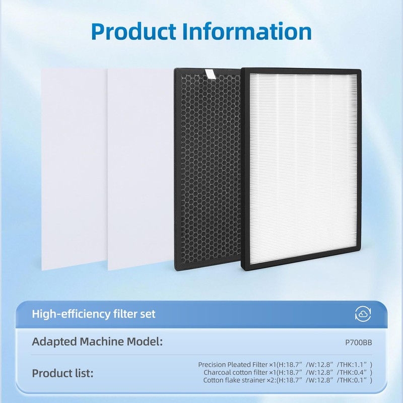 P700BB-W Replacement Filter Set Compatible with Brondell Pro Air Purifiers