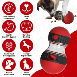 COSOWO Interactive Dog Treat Dispenser and Puzzle Toys, Dog Slow Food Feeder Rolling Ball for Reducing Boredom and IQ Training Toys, Red