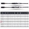 4 Piece Travel Spinning Fishing Rods Portable 4 Sections Lightweight