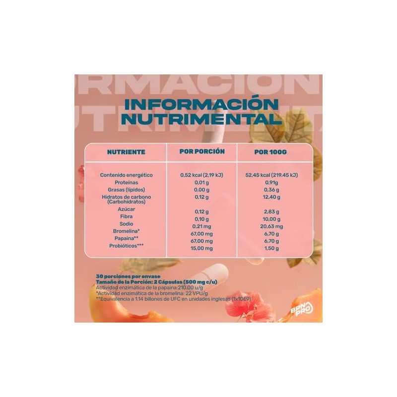 BPN PRO Liberax | Suplemento Digestivo con Fibra, Probióticos y