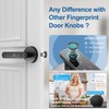 BIWIBON Fingerprint Door Lock, 5 in 1 Smart Door Knob