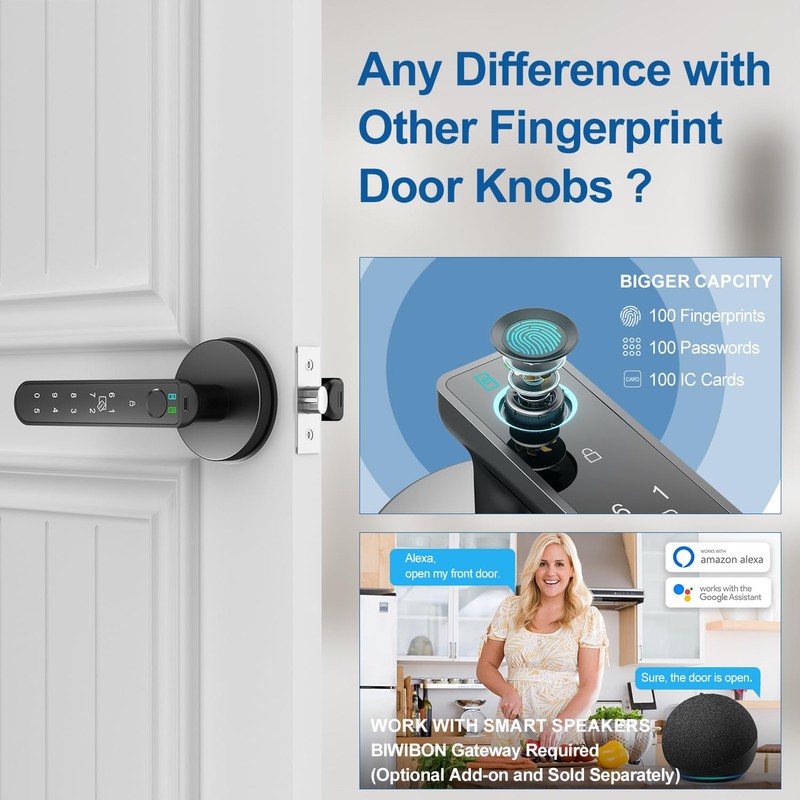 BIWIBON Fingerprint Door Lock, 5 in 1 Smart Door Knob