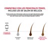 Miss Clairol Tinte Retoque de Raíz Permanente 91 Rubio Cenizo
