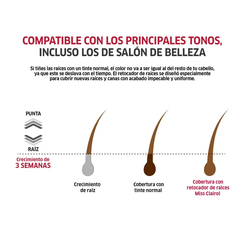 Miss Clairol Tinte Retoque de Raíz Permanente 91 Rubio Cenizo