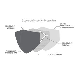 Klass Cosmetics Pieces Children Reusable Washable Comfortable Protective Cloth Face Masks Comes with Squeezable Metal Nose Strip for Breathing and Earloop for Glasses Wearer, Yellow, 10 Count