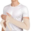 CIATBYYJ 2 Pairs Protective Arm Sleeve for Thin Skin Elderly