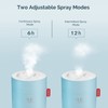 Portable Mini Cool Mist Humidifier, 500ml USB Personal Desktop Humidifier