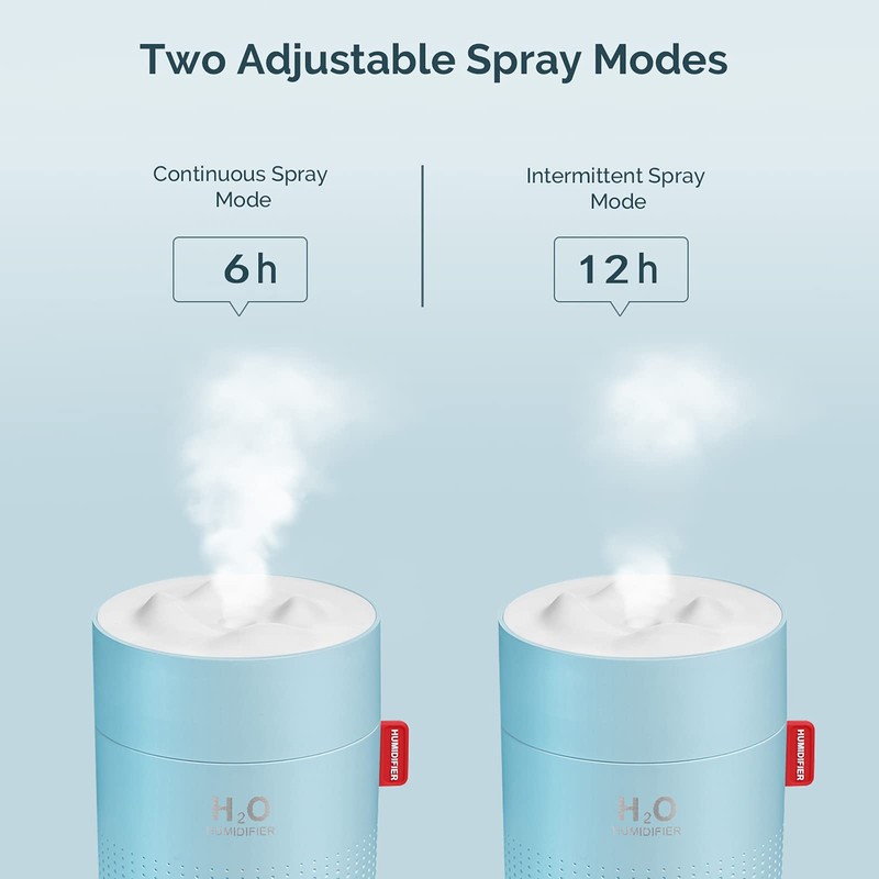 Portable Mini Cool Mist Humidifier, 500ml USB Personal Desktop Humidifier