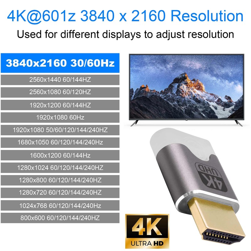 CybNemo HDMI Dummy Plug, EDID Emulator Headless Ghost Display Adapter