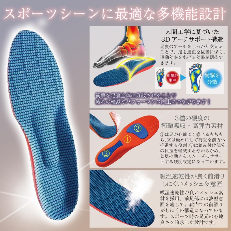 (Professional Soccer Player Supervision) Insole, Shock Absorption, Arch Insole, Football,