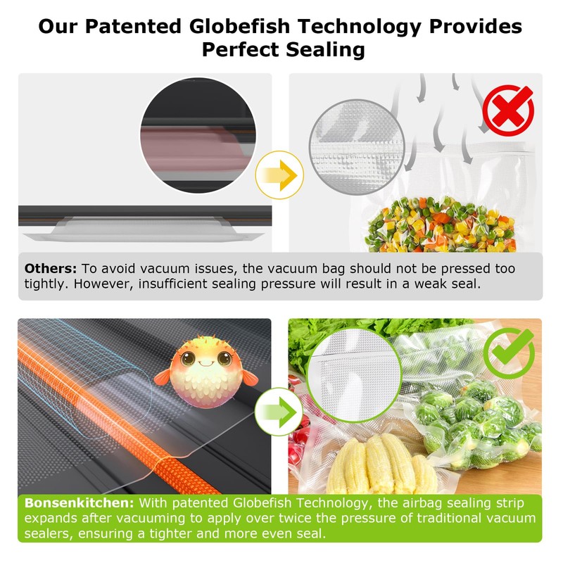 Bonsenkitchen Vacuum Sealer Machine, Powerful Low-Noise Food Vacuum Sealer, Globefish