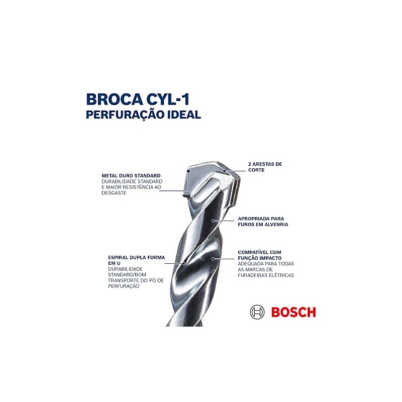 Bosch Bosch Accessories Professional 7tlg. Steinbohrer-Set CYL-1