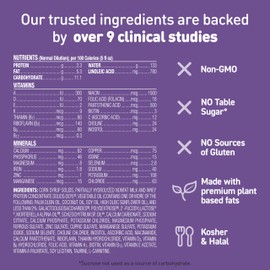 Enfamil NeuroPro Gentlease for easing Fussiness, Crying, Gas, Spit-up in 24 Hrs, Smaller Proteins for Easy Digestion, Brain Supporting DHA, Prebiotic Blend, HuMO6*, Baby Formula, Reusable Tub, 19.5 Oz