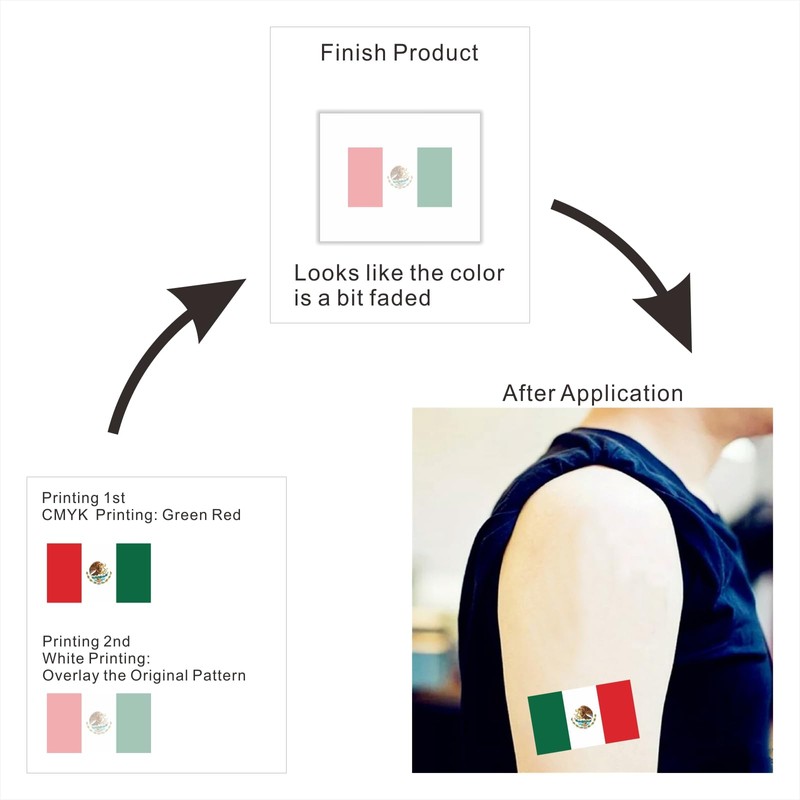 Womaha 30 Sheets Mexico Flag Temporary Tattoos Fans Face Tattoo