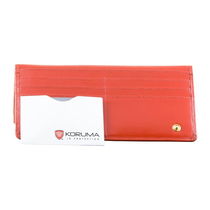 RFID Blocking Credit Debit Card Sleeve - Tested RFID Protection