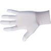 Perfect Polly Finger M