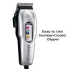 ConairMAN Hair Clippers for Men, 20-Piece Number Cut Home Hair